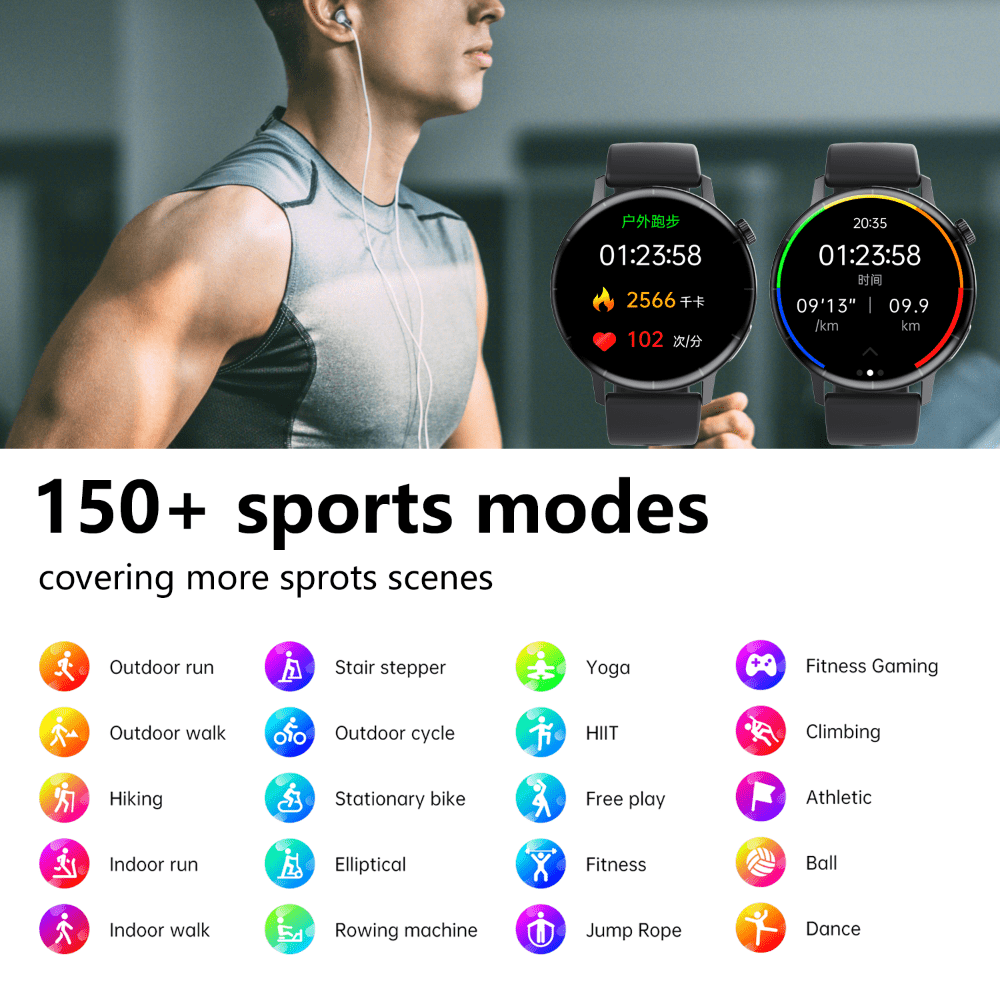 ECG monitor Smart Watch Non Invasive Blood Glucose Smart Watch with Blood Component Analysis - Smart Gadgets