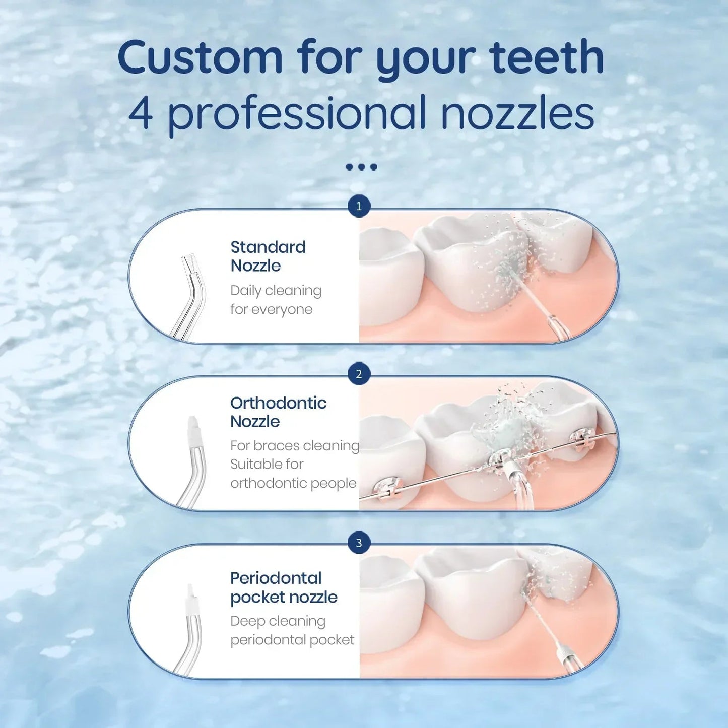 F32 Oral Irrigator Dental Teeth Whitening Home Appliance - Smart Gadgets