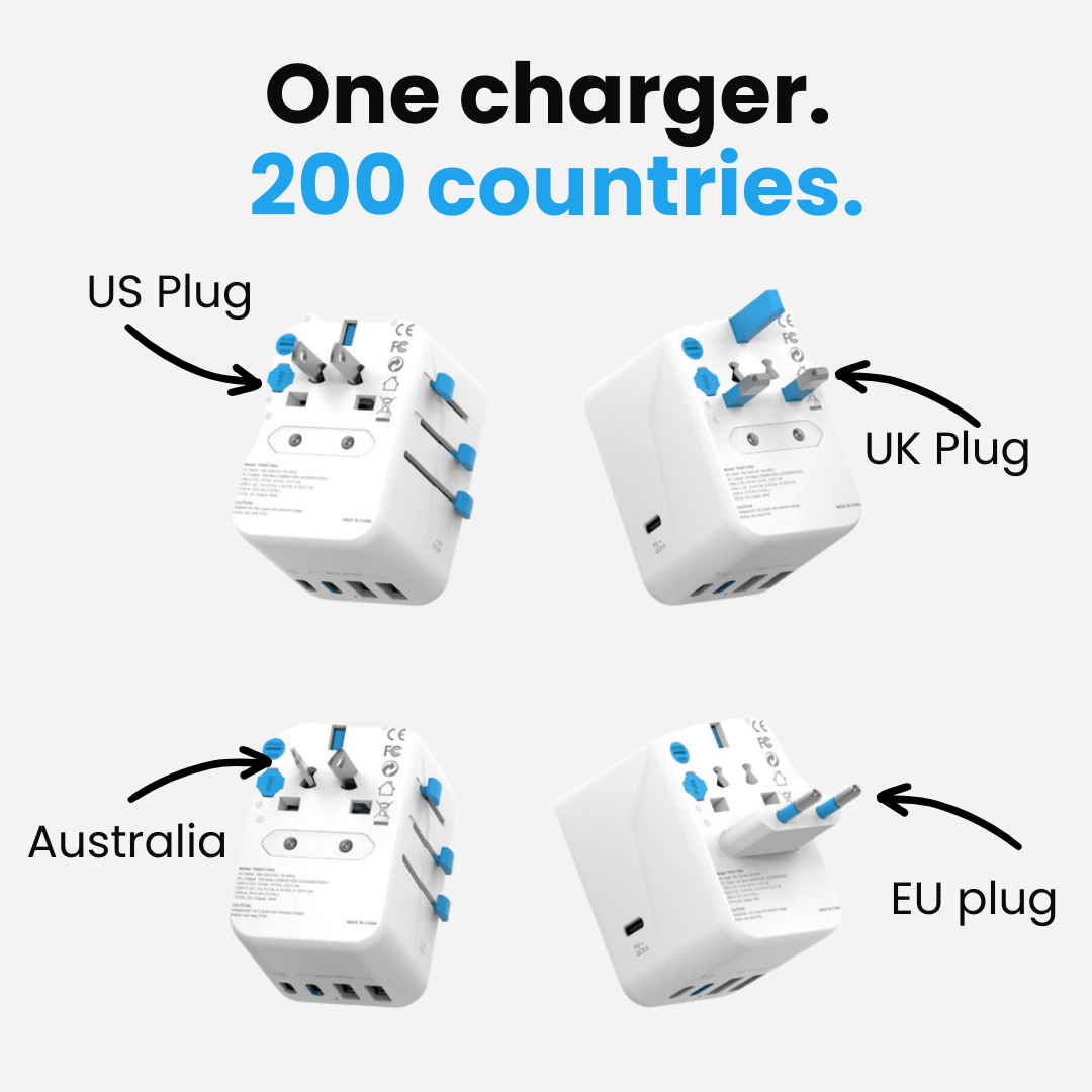 OneWorld65 - Smart Gadgets