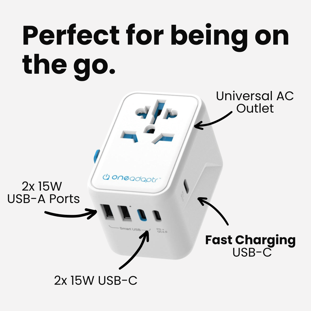 OneWorld65 - Smart Gadgets