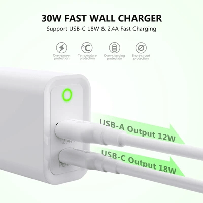 20W Wall Adapter Fast Power Delivery - Smart Gadgets