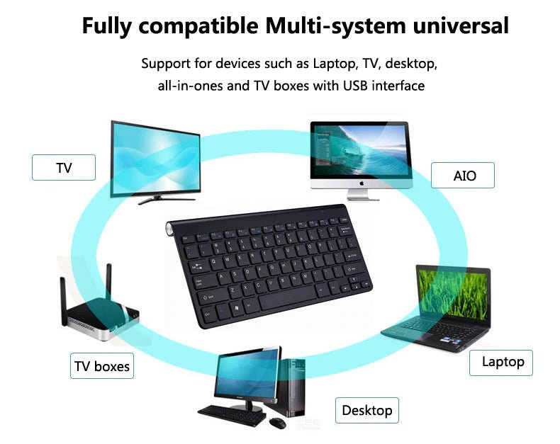 2.4 GHz Wireless Mini Keyboard And Optical Mouse Set - Smart Gadgets