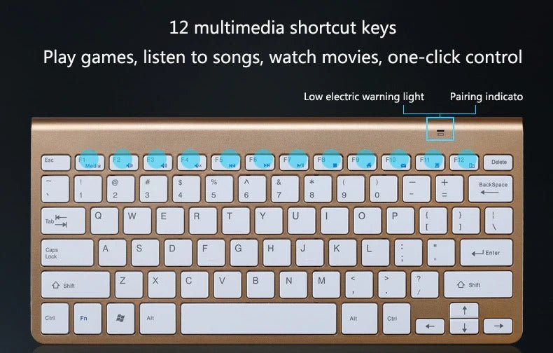 2.4 GHz Wireless Mini Keyboard And Optical Mouse Set - Smart Gadgets
