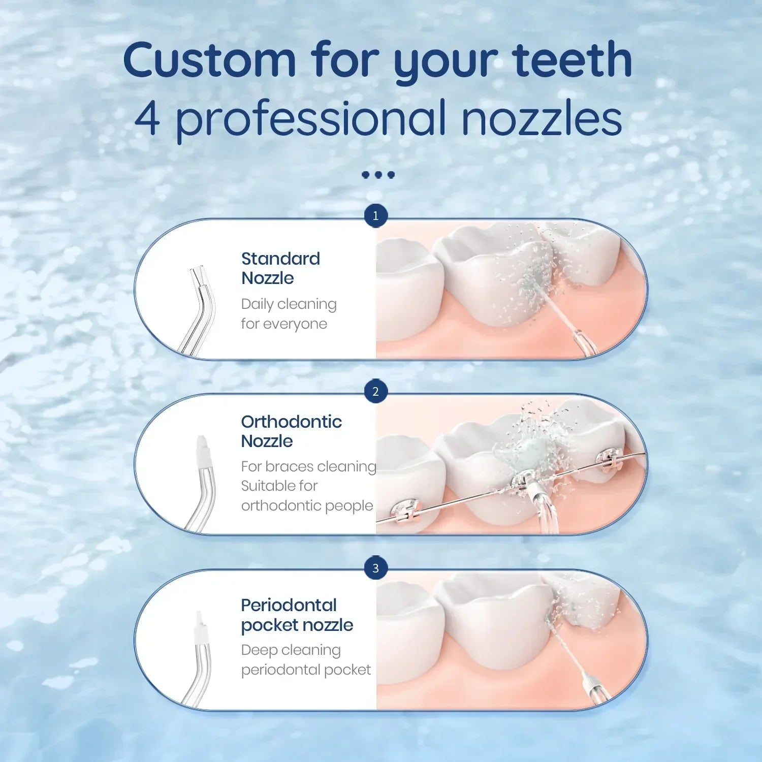 F32 Oral Irrigator Dental Teeth Whitening Home Appliance - Smart Gadgets