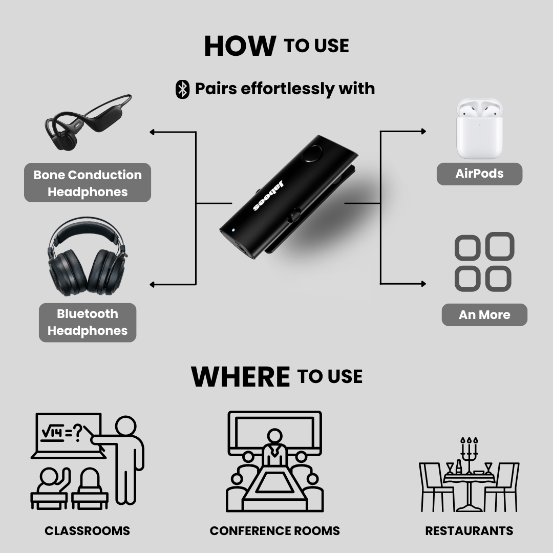 HearLink 3 - In - 1 Bluetooth Microphone A Cost - Effective Alternative to BAHA Device for HOH - Smart Gadgets