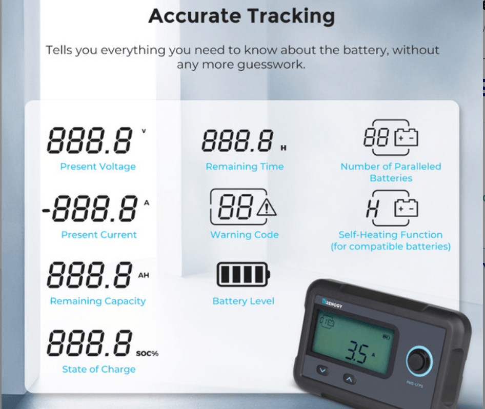 Monitoring Screen for Smart Lithium Battery Series - Smart Gadgets