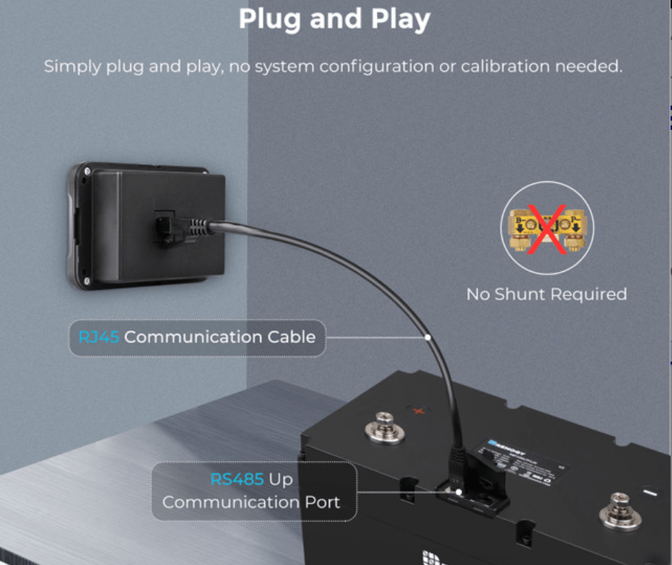 Monitoring Screen for Smart Lithium Battery Series - Smart Gadgets