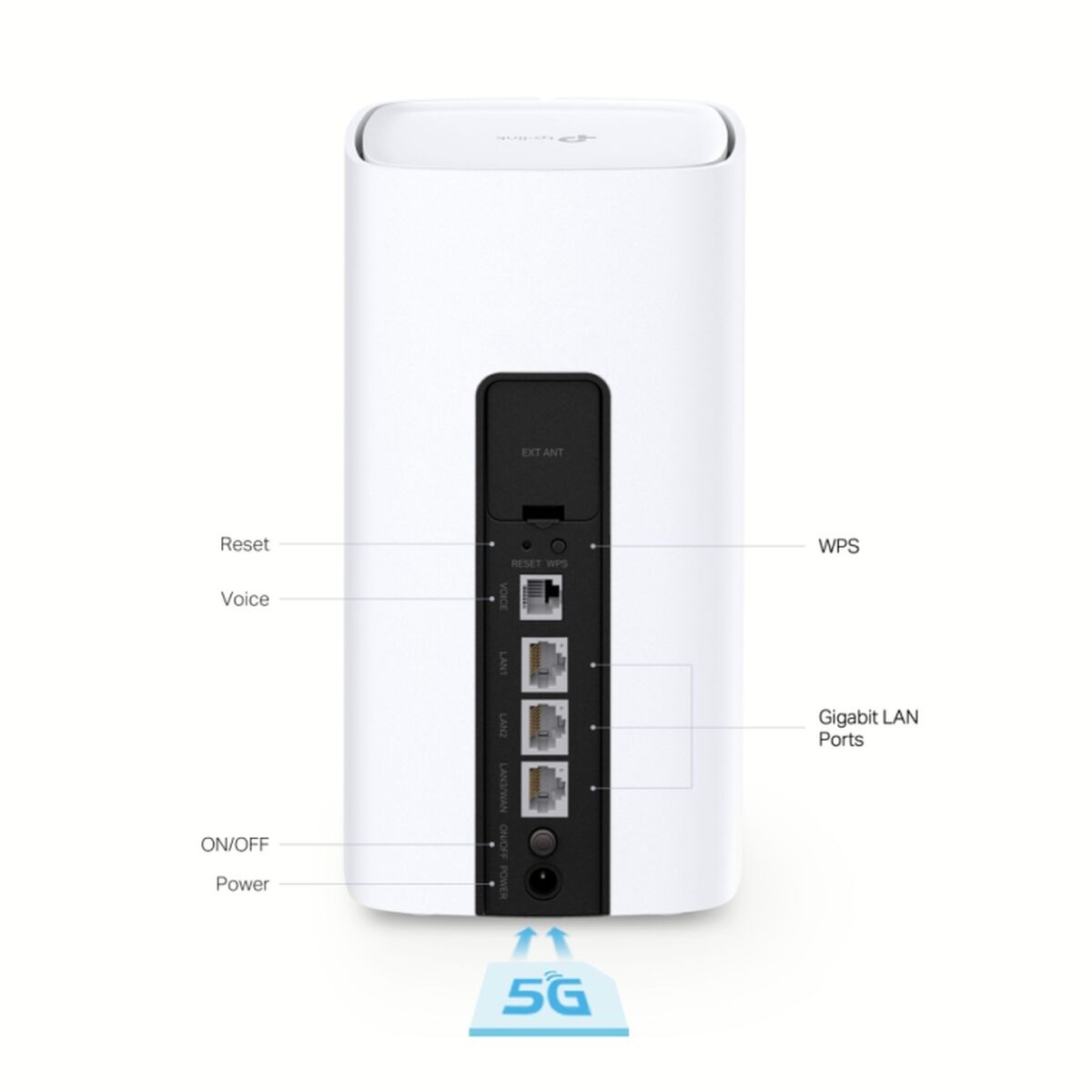 Router TP - Link NX510v White RJ45 Ethernet LAN Wi - Fi - Smart Gadgets