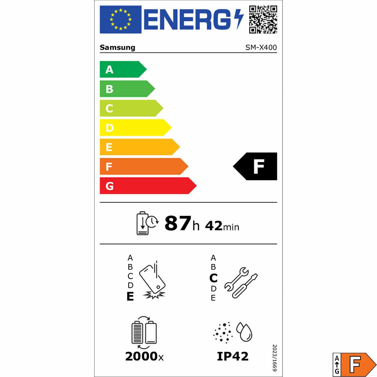 Tablet Samsung SM - X400NZAREUB - Smart Gadgets