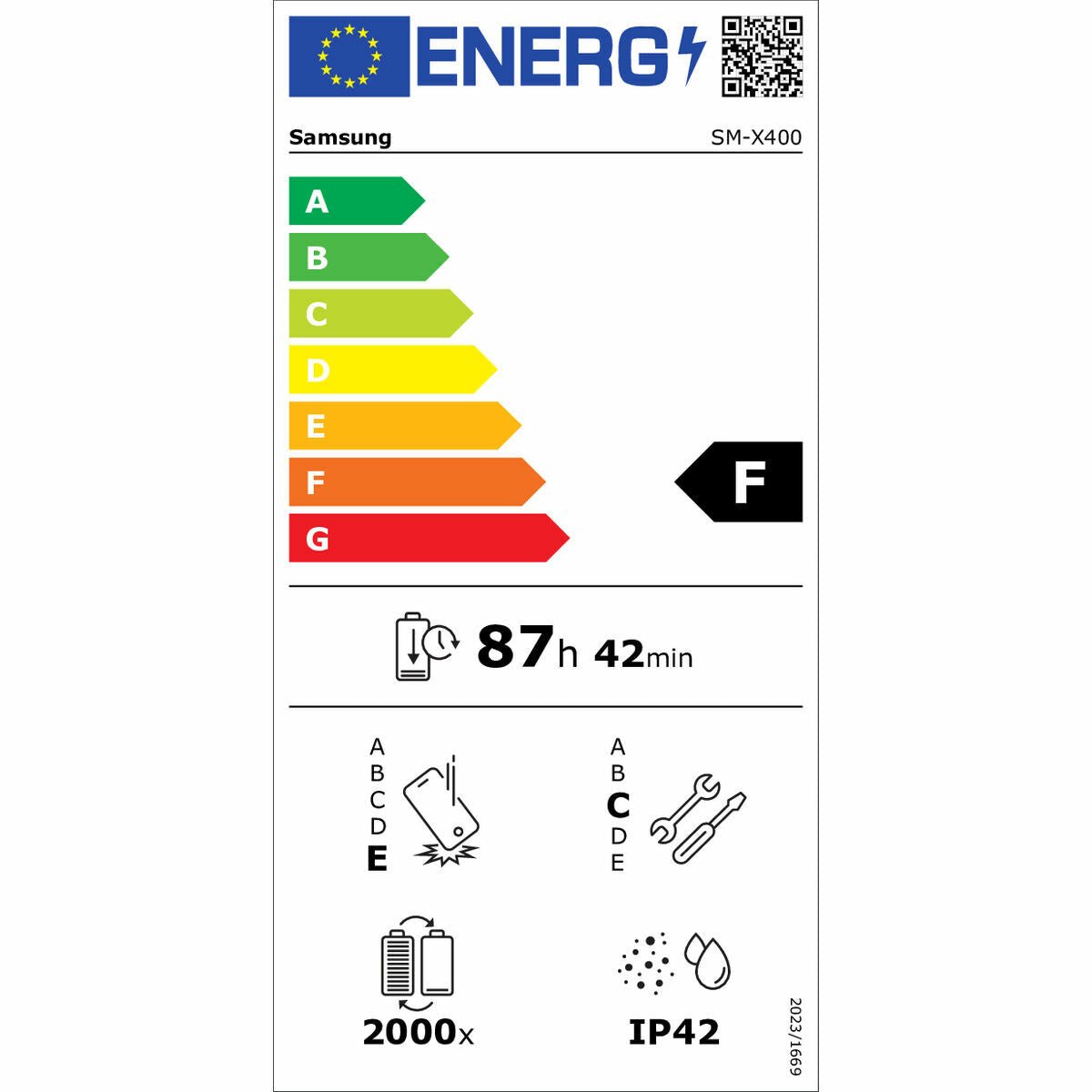 Tablet Samsung SM - X400NZAREUB - Smart Gadgets
