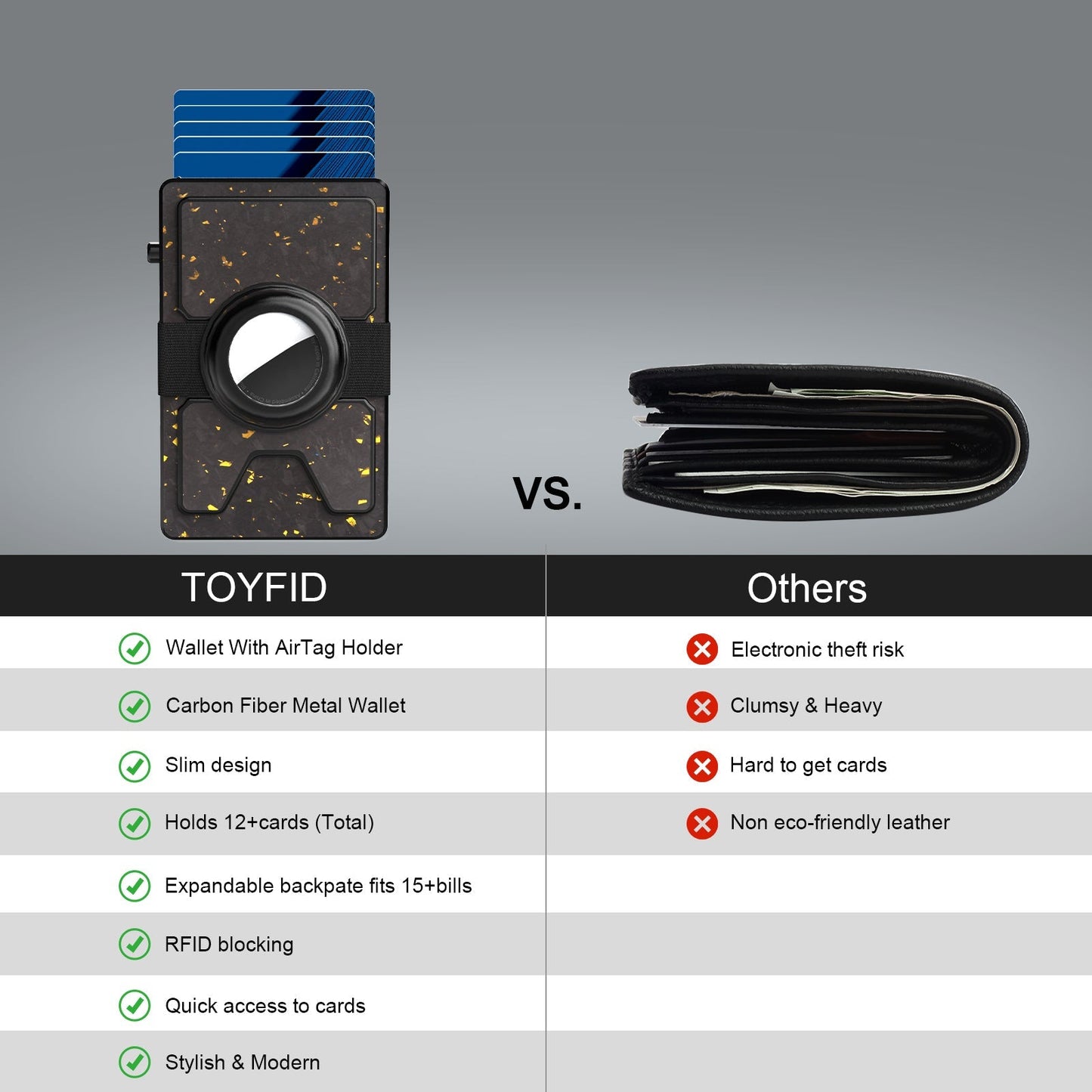 TOYFID Best Mens Forged Carbon Fiber Wallet with Airtag Holder & Expansion Board - Smart Gadgets