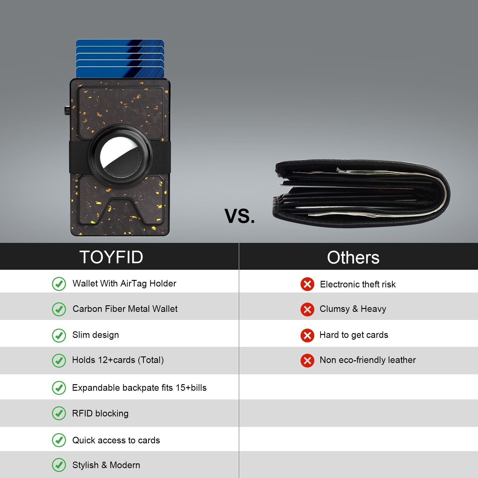 TOYFID Best Mens Forged Carbon Fiber Wallet with Airtag Holder & Expansion Board - Smart Gadgets