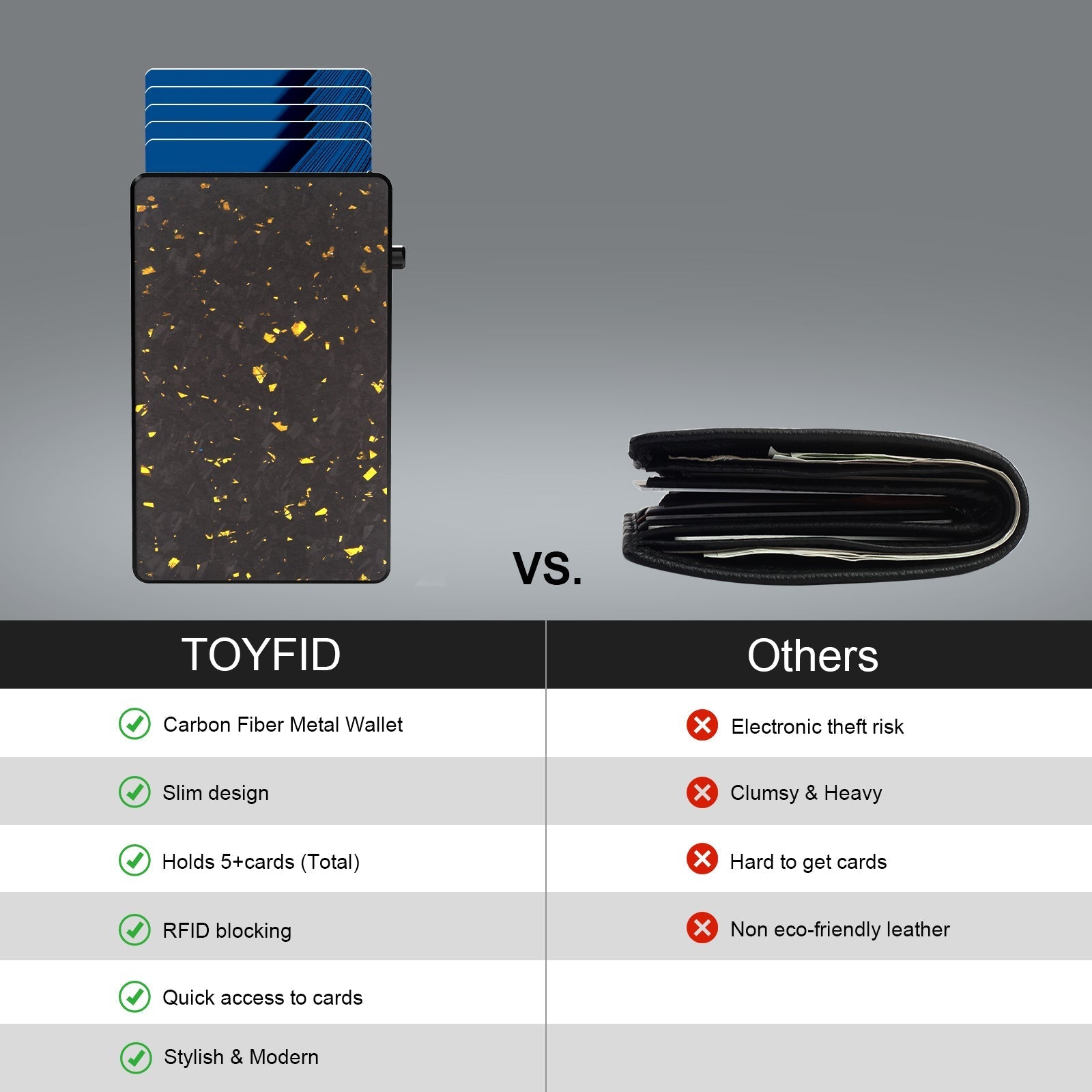 TOYFID Best Pop Up RFID Mens Wallet forged Carbon Fiber Minimalist Amazon to Protect Credit Cards - Smart Gadgets
